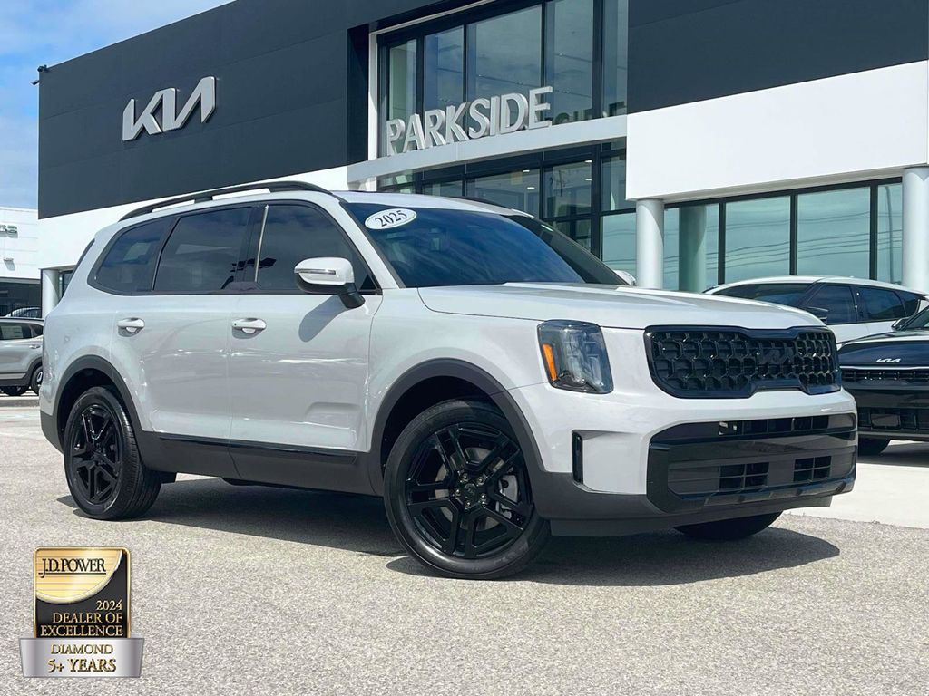 2025 Kia Telluride