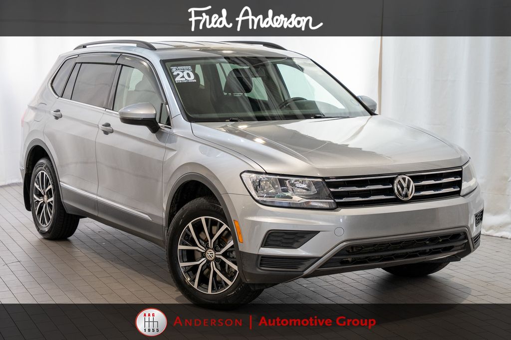 2020 Volkswagen Tiguan