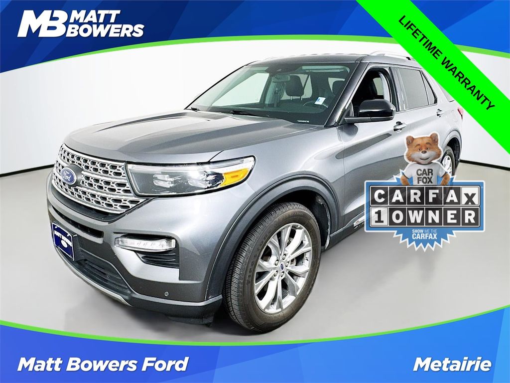 2024 Ford Explorer Limited