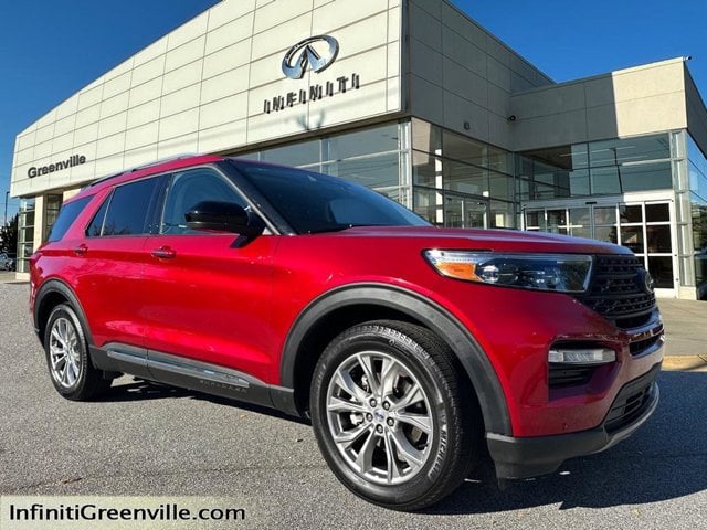 2024 Ford Explorer Limited