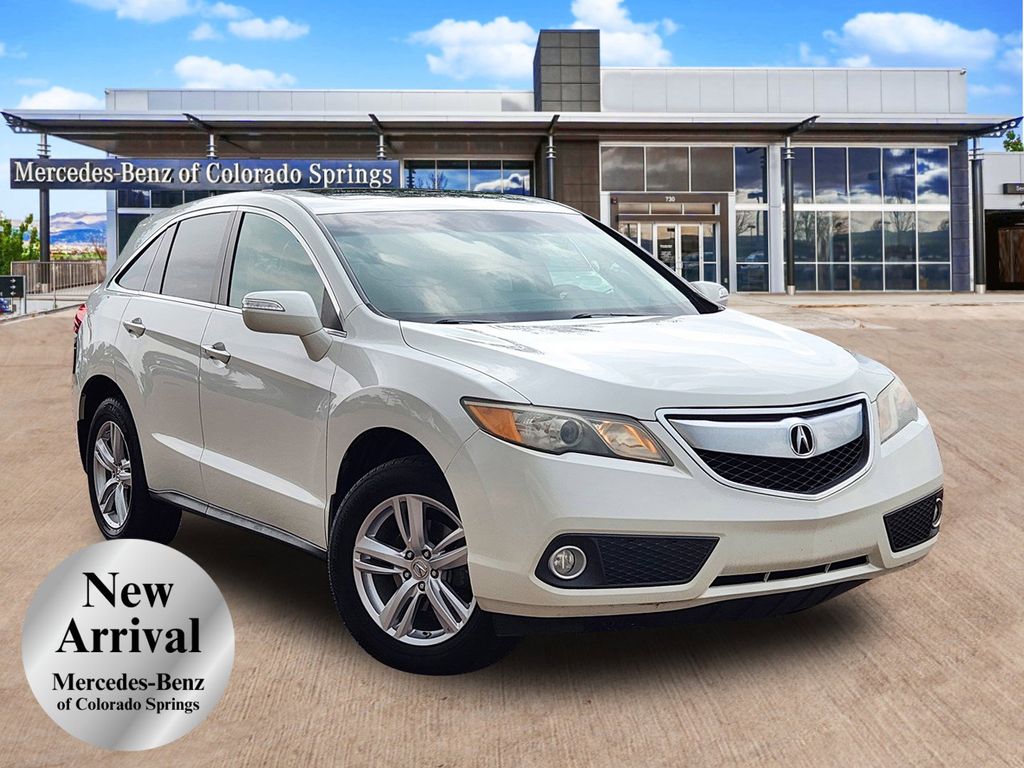 2015 Acura RDX