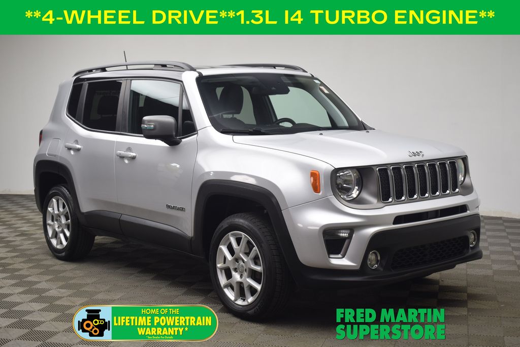 2021 Jeep Renegade Limited