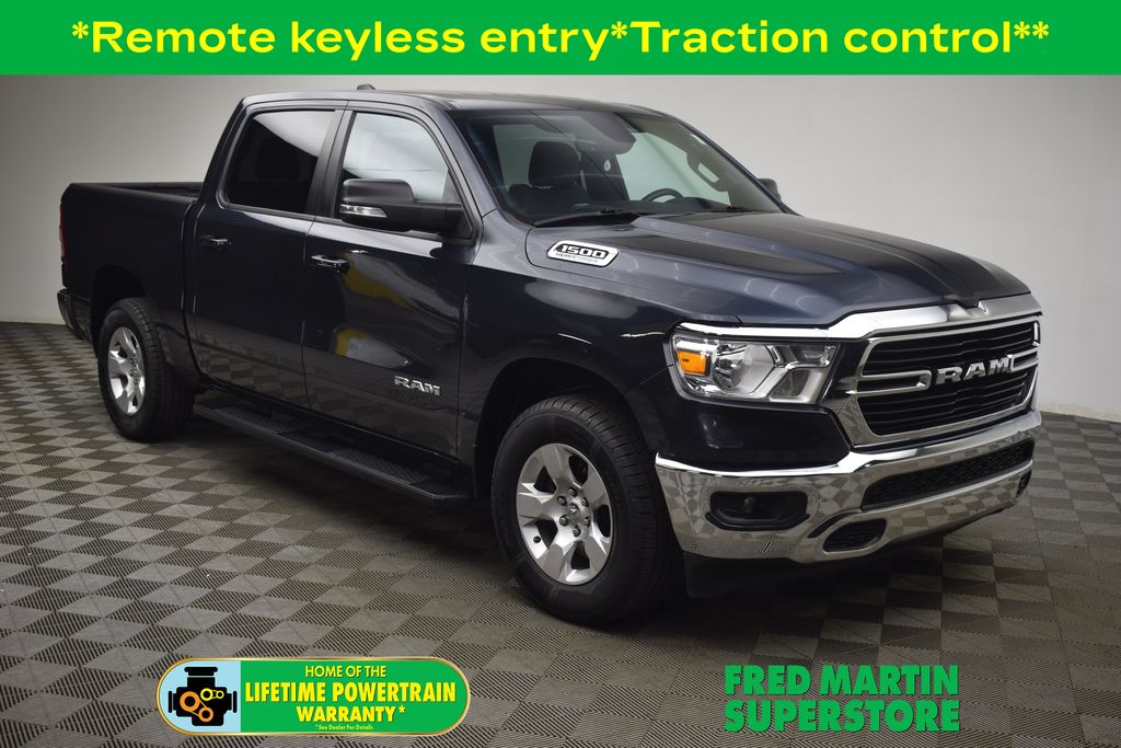 2021 RAM 1500
