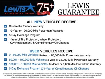 2026 Jeep Wrangler 4-DOOR SPORT