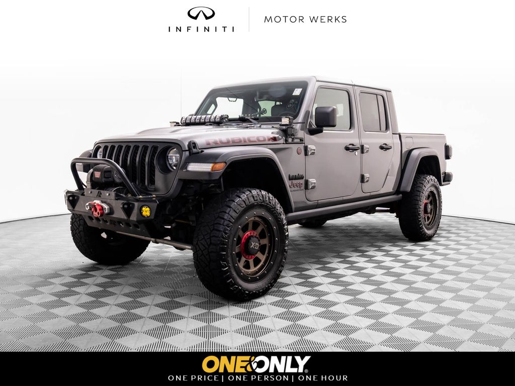 2021 Jeep Gladiator
