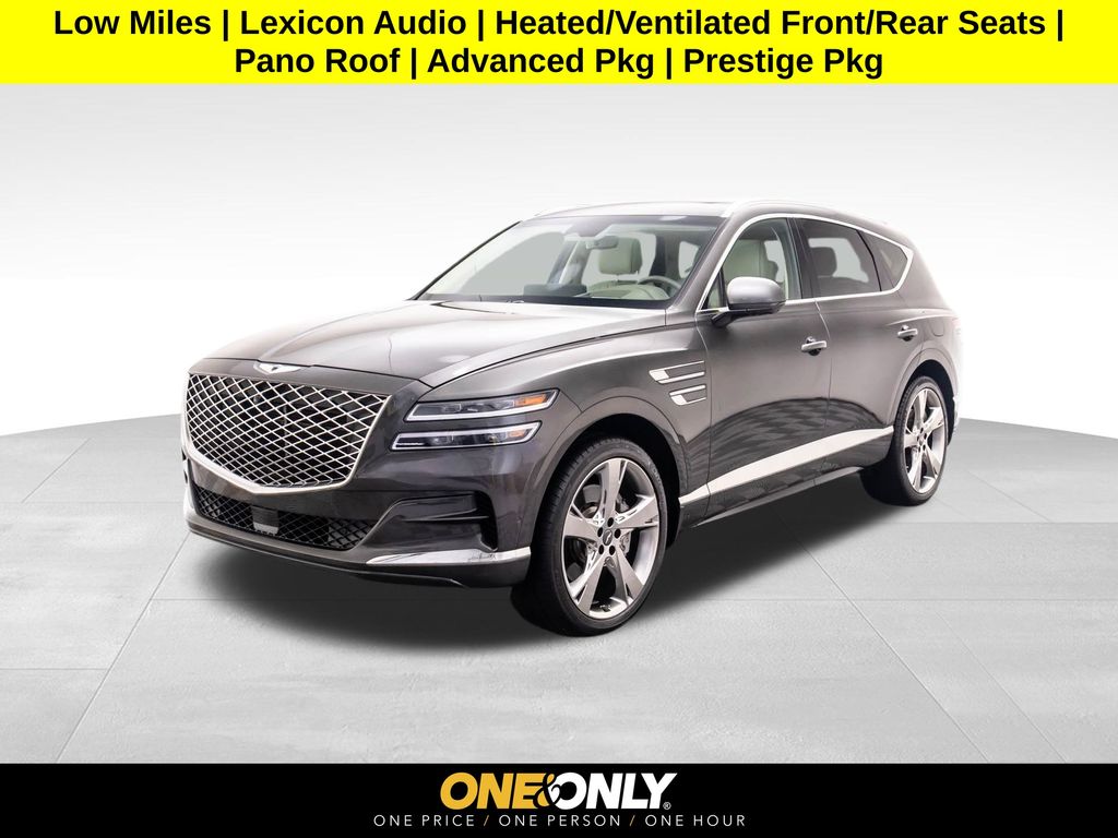 2024 Genesis GV80