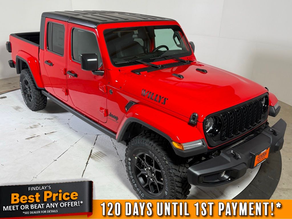 2025 Jeep Gladiator