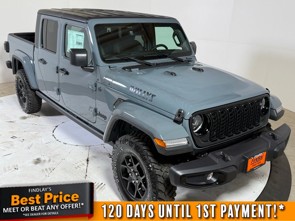 2025 Jeep Gladiator