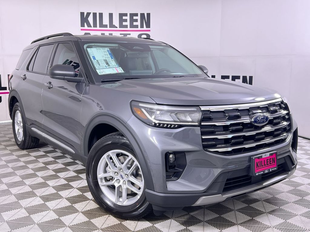 2025 Ford Explorer