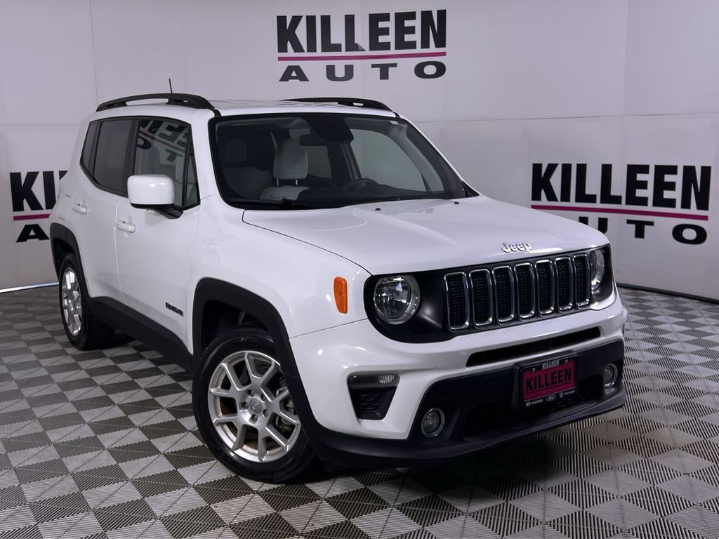 2020 Jeep Renegade